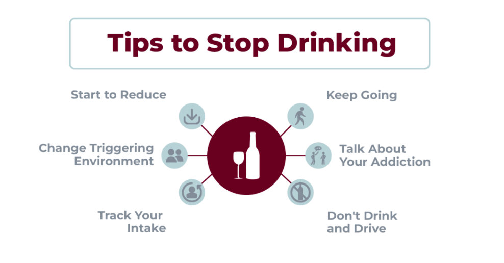5 Tips To Quit Alcohol