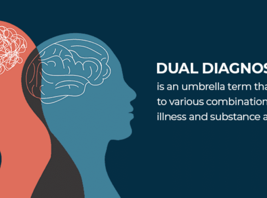 Managing Dual Diagnosis