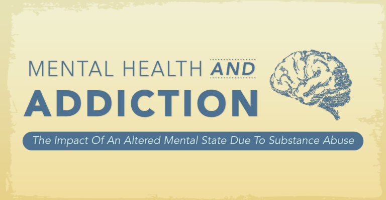 addiction mental health connection
