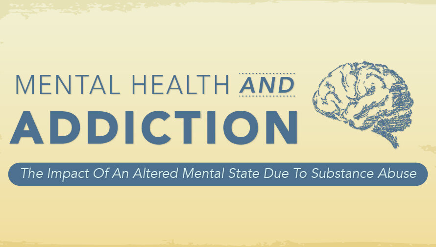 addiction mental health connection
