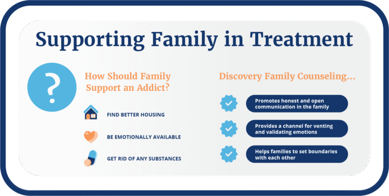 support for addict family member