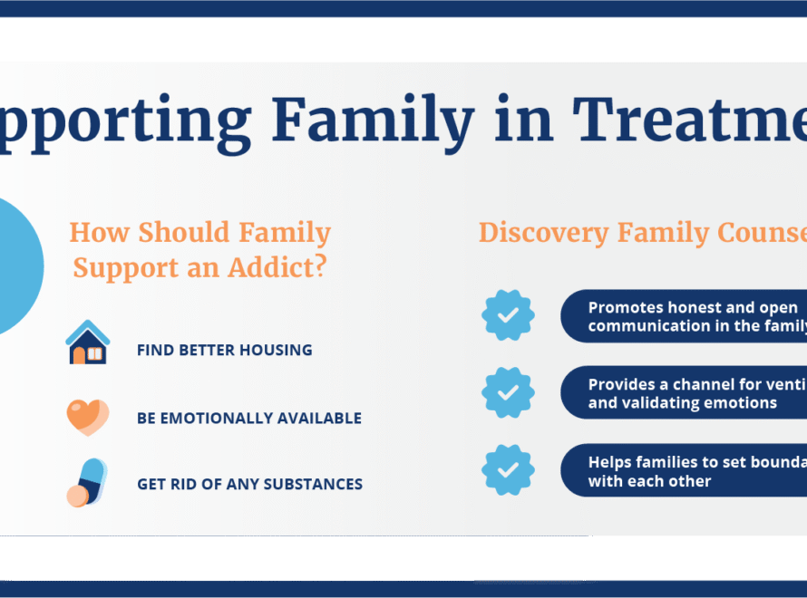support for addict family member