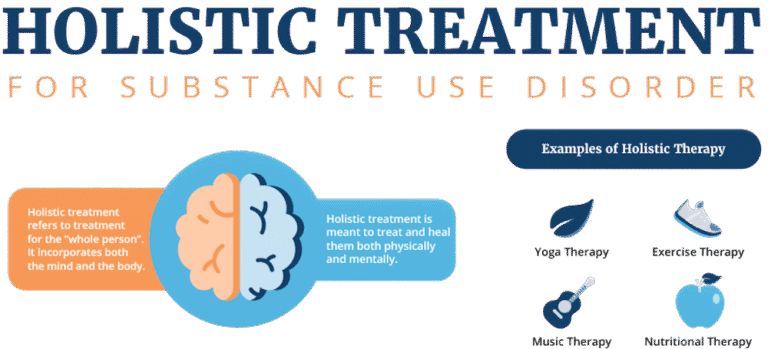 holistic addiction recovery methods