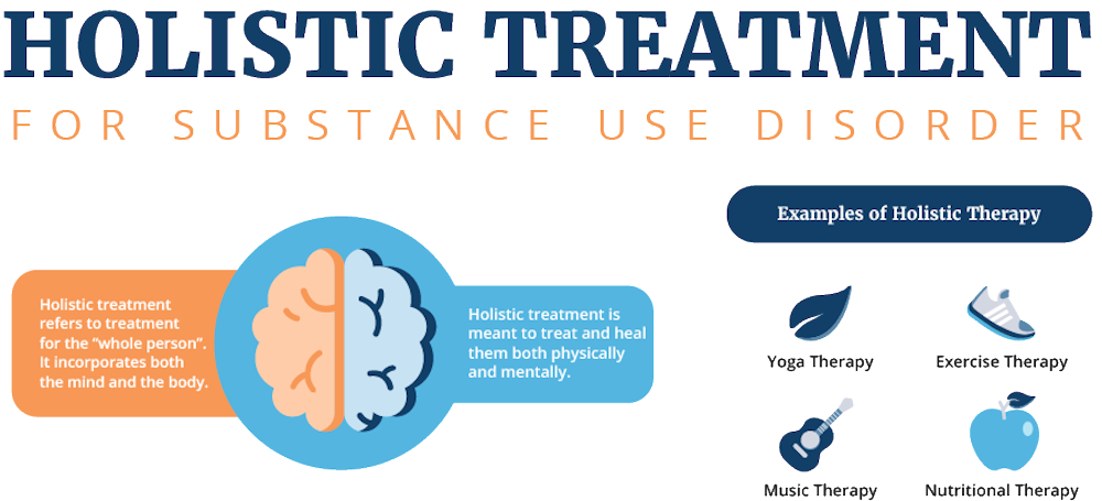 holistic addiction recovery methods